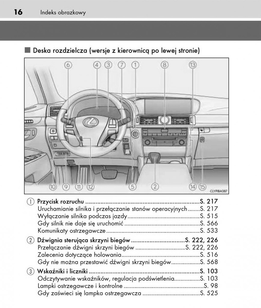 Lexus LS460h 460lh 20122016 Instrukcja Obsługi
