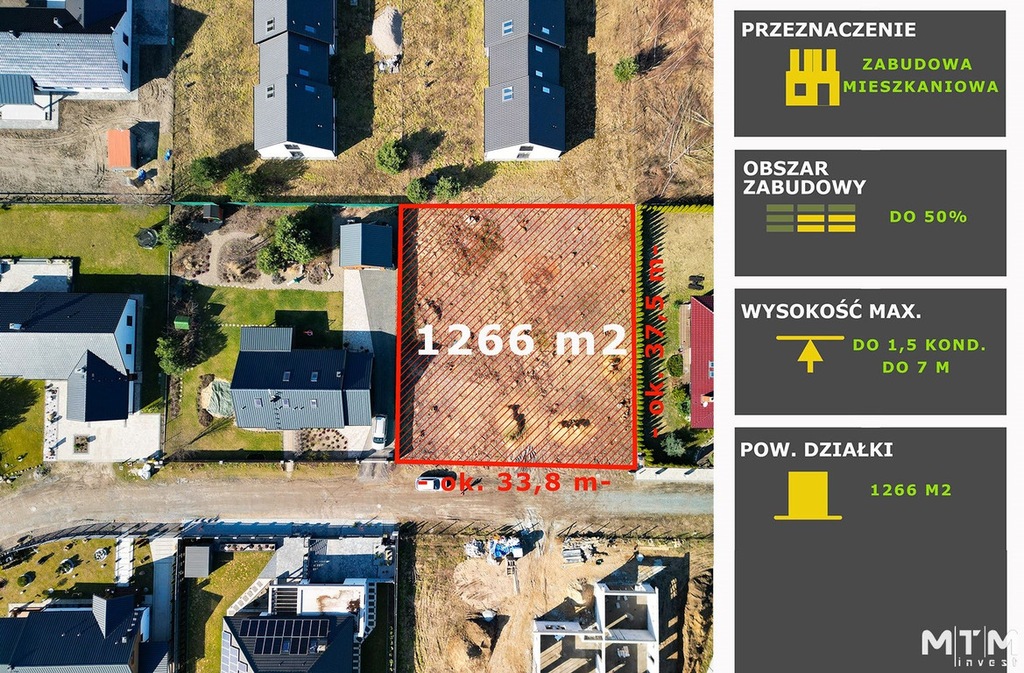 Działka, Bielkowo, Kobylanka (gm.), 1266 m²