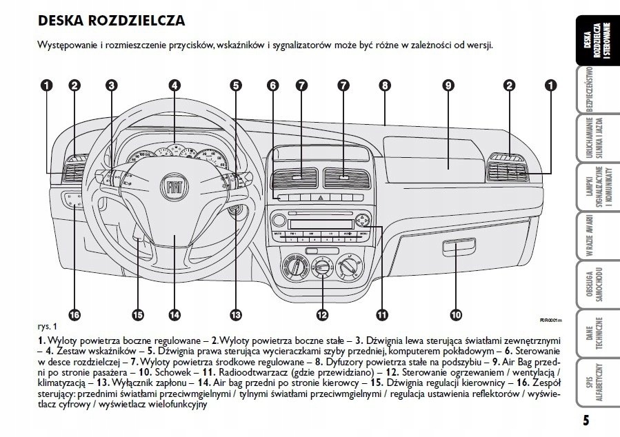 Fiat Linea 2007 2015 Instrukcja Obsługi 6900815124