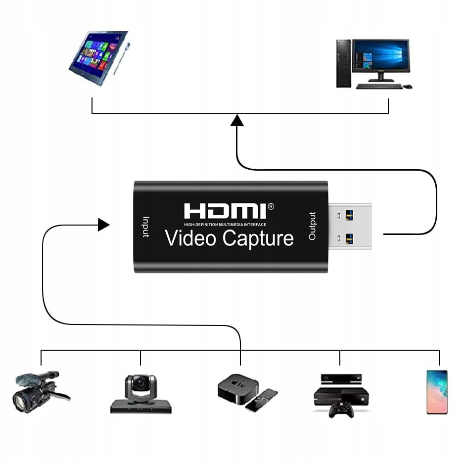 Купить КАРТА ЗАХВАТА ВИДЕО-ЗАХВАТА HDMI 4k USB: отзывы, фото, характеристики в интерне-магазине Aredi.ru