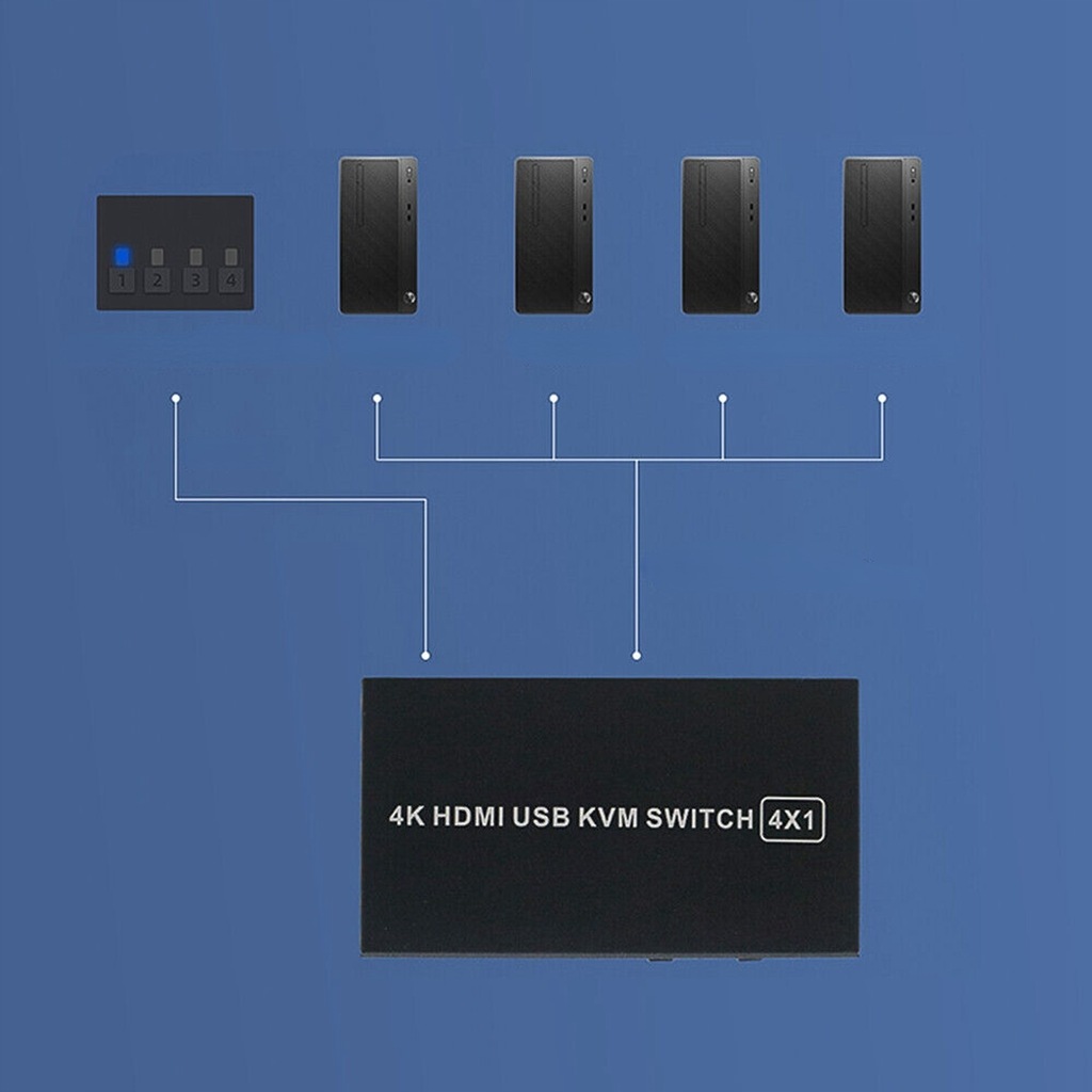 Купить ПЕРЕКЛЮЧАТЕЛЬ KVM HDMI/USB X 4 4K*60 Гц: отзывы, фото, характеристики в интерне-магазине Aredi.ru