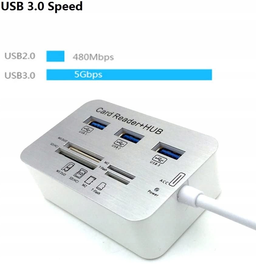 Купить HUB 3 разветвителя USB 3.0 «Все в одном» кард-ридер: отзывы, фото, характеристики в интерне-магазине Aredi.ru