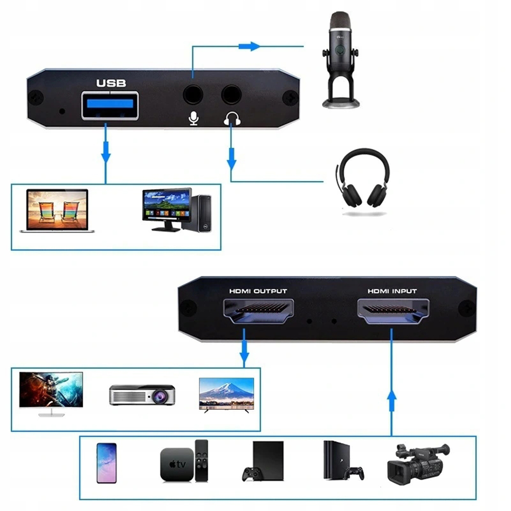 Купить USB 3.0-граббер, устройство записи изображений для ПК, HDMI 4K OBS: отзывы, фото, характеристики в интерне-магазине Aredi.ru