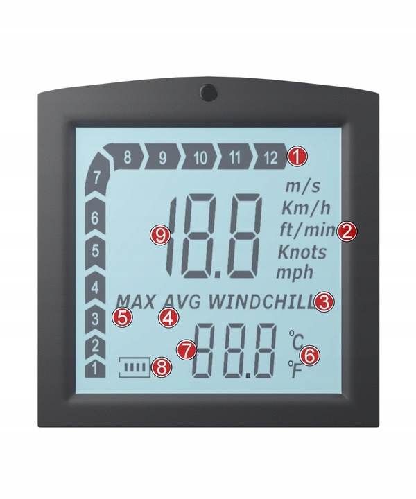 Купить АНЕМОМЕТР АНЕМОМЕТР LCD ИЗМЕРИТЕЛЬ СКОРОСТИ ВЕТРА: отзывы, фото, характеристики в интерне-магазине Aredi.ru