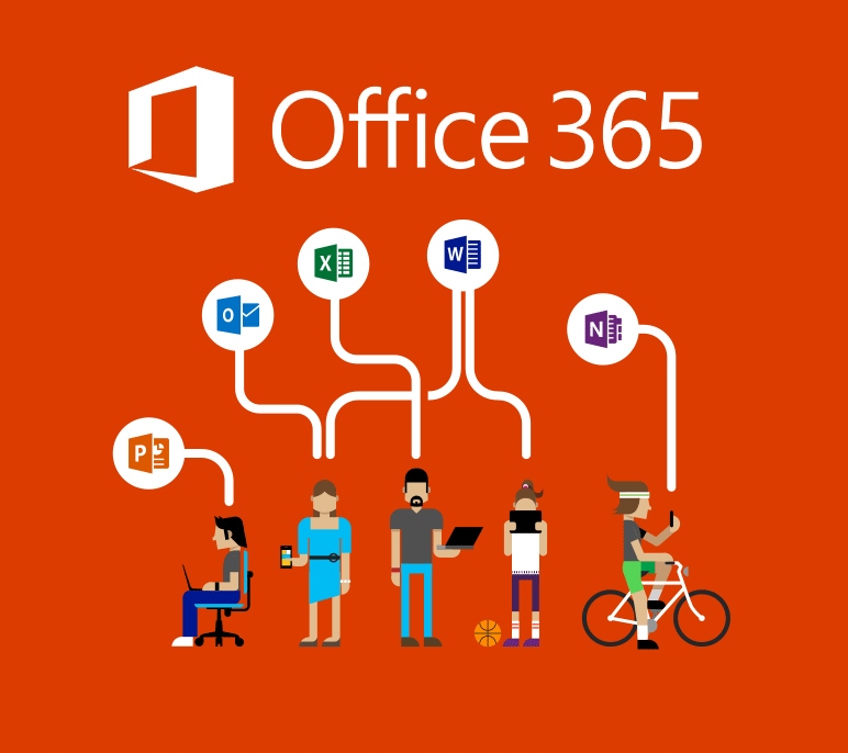 Купить ПОЖИЗНЕННАЯ УЧЕТНАЯ ЗАПИСЬ OFFICE 365 PRO PLUS для ПК/MAC: отзывы, фото, характеристики в интерне-магазине Aredi.ru