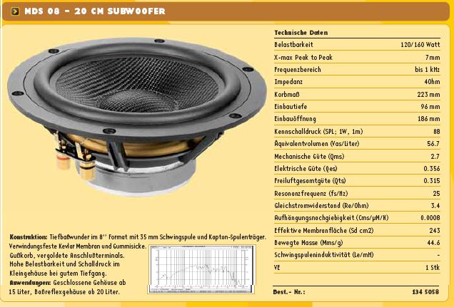 Купить Intertechnik MDS08 20см 120Вт 4Ом - ВЫСШИЙ КЛАСС: отзывы, фото, характеристики в интерне-магазине Aredi.ru