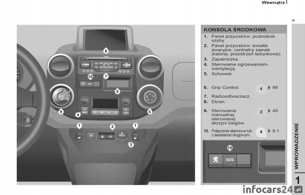 Peugeot Tepee Partner +Radio Instrukcja Obsługi