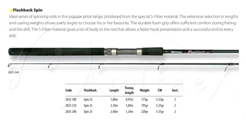 SPRO SPIN uniwersalny FLASHBACK 1,80m 5-25g !