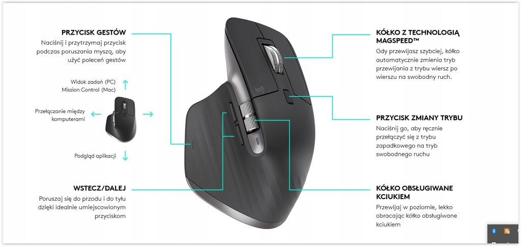 Купить LOGITECH MX MASTER 3 HIT MOUSE — новейшая мышь LOGI: отзывы, фото, характеристики в интерне-магазине Aredi.ru