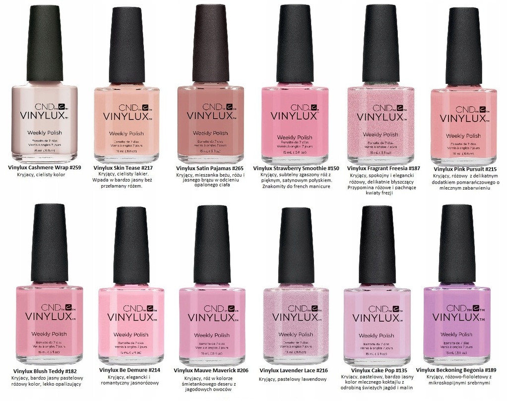 CND Vinylux LIKWIDACJA OUTLET WYPRZEDAŻ LAKIER