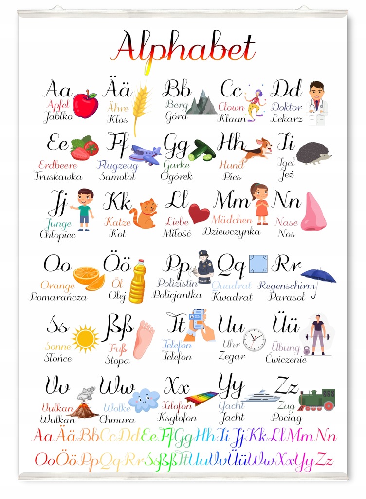 Plakat edukacyjny alfabet niemiecki duży 50x70 cm