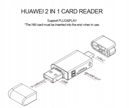 Купить Устройство чтения карт памяти NM Nano Micro SD 2 в 1 USB-C3.1/ USB3.0: отзывы, фото, характеристики в интерне-магазине Aredi.ru