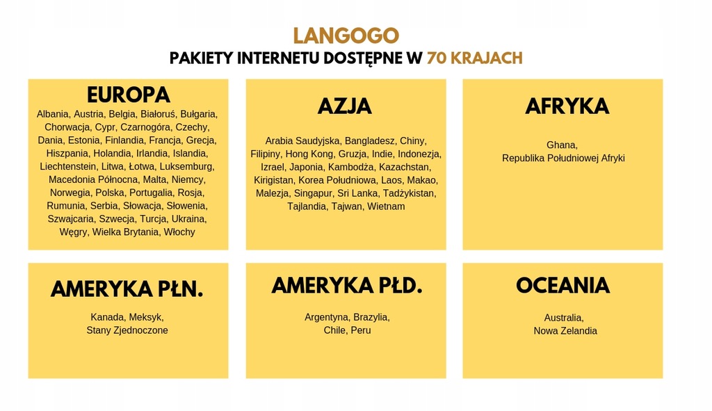 Купить Переводчик Langogo переводчик со встроенным Интернетом: отзывы, фото, характеристики в интерне-магазине Aredi.ru