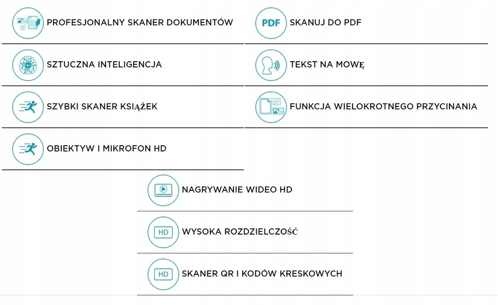 Купить Настольный сканер IRIScan Desk 6 PRO для ПК и Mac: отзывы, фото, характеристики в интерне-магазине Aredi.ru