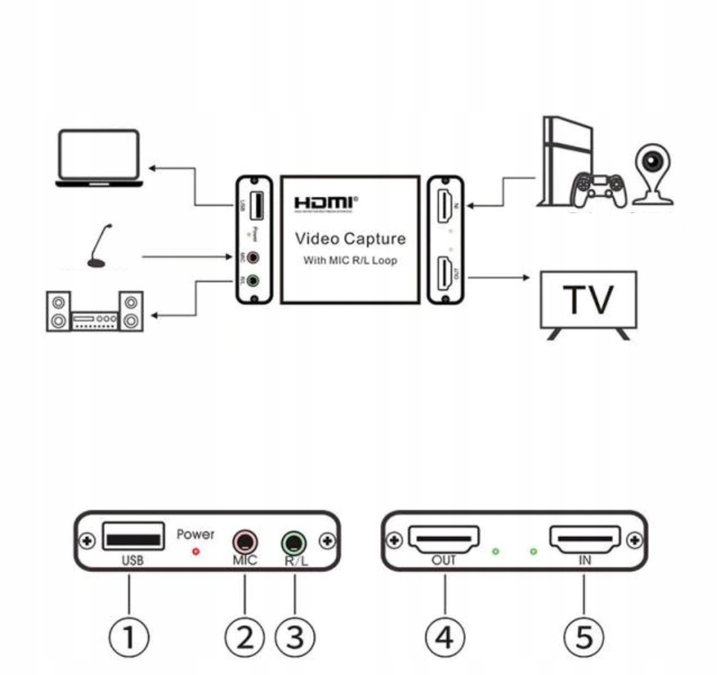 Купить Устройство записи потокового захвата изображений для ПК HDMI USB: отзывы, фото, характеристики в интерне-магазине Aredi.ru