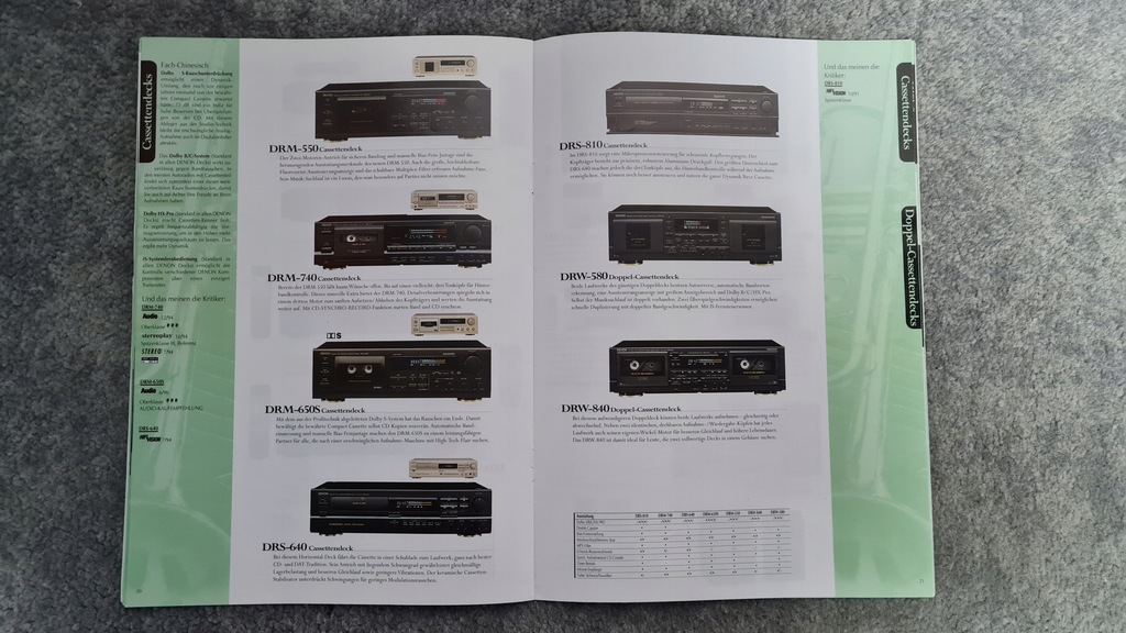 Купить Каталог Denon 1997/1998, состояние отличное.: отзывы, фото, характеристики в интерне-магазине Aredi.ru