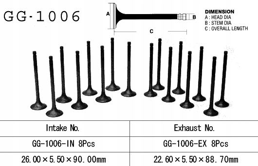 ZAWÓR SSĄCY HONDA CB 900F 79-83, CB 1100F/R 82-85
