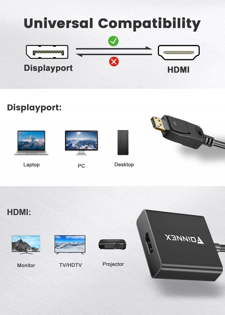 DisplayPort na HDMI 4K 30Hz FOINNEX adapter 12956751425 oficjalne