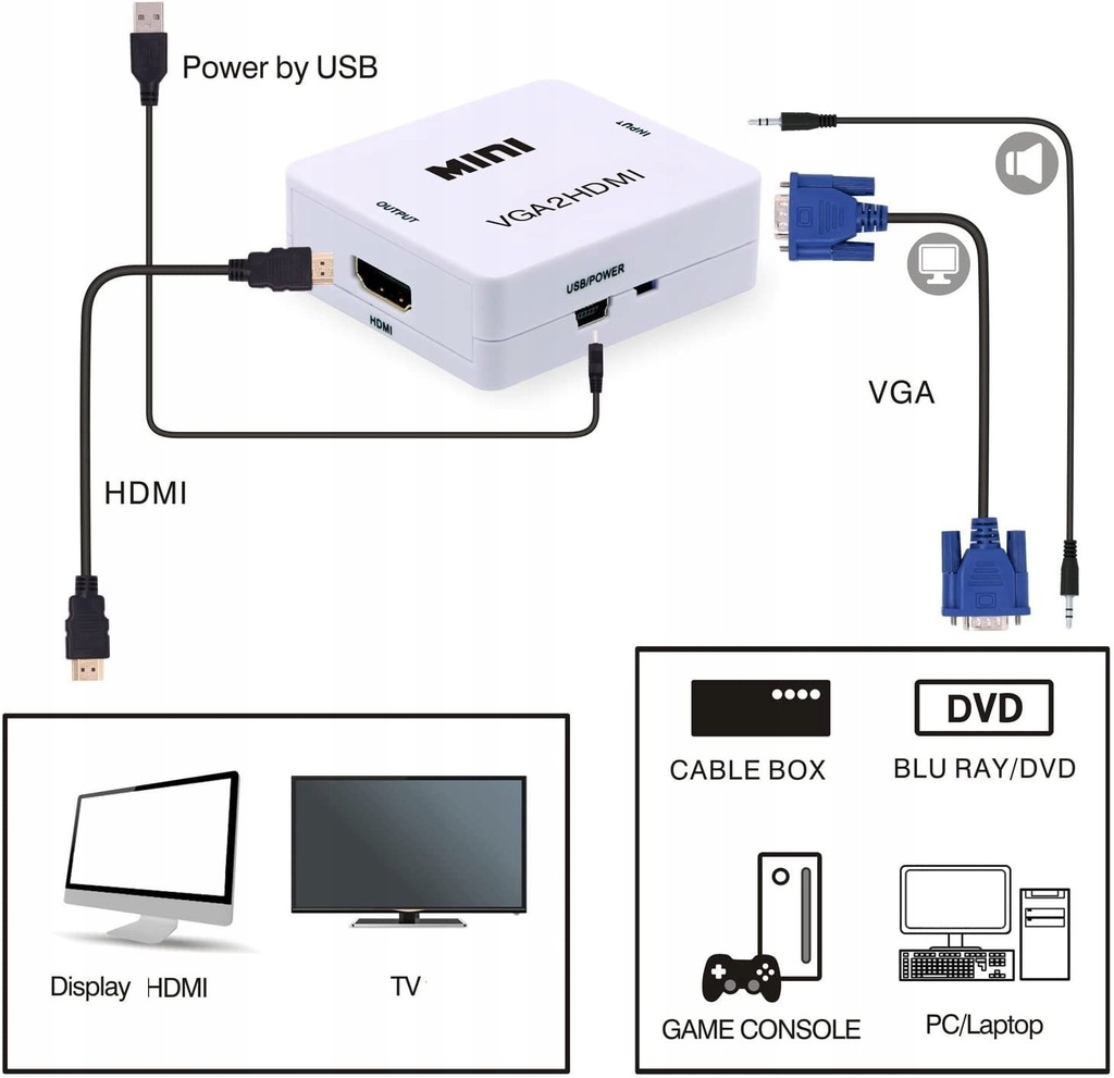 Купить Адаптер КОНВЕРТЕР сигнала изображения с VGA на HDMI: отзывы, фото, характеристики в интерне-магазине Aredi.ru