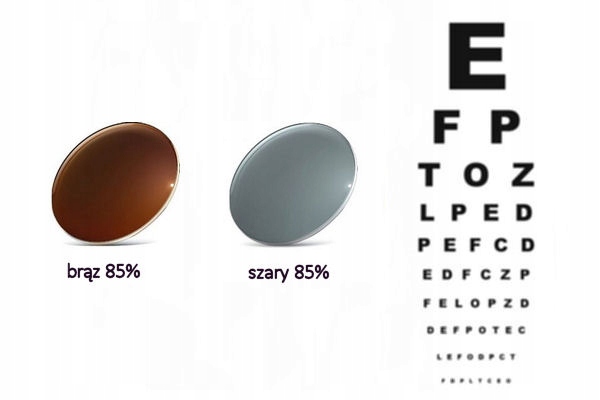 Szkła barwione korekcyjne brąz 85% szary 85%