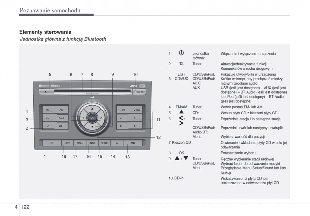 Kia Ceed 2009 2012 +Radio Instrukcja Obsługi