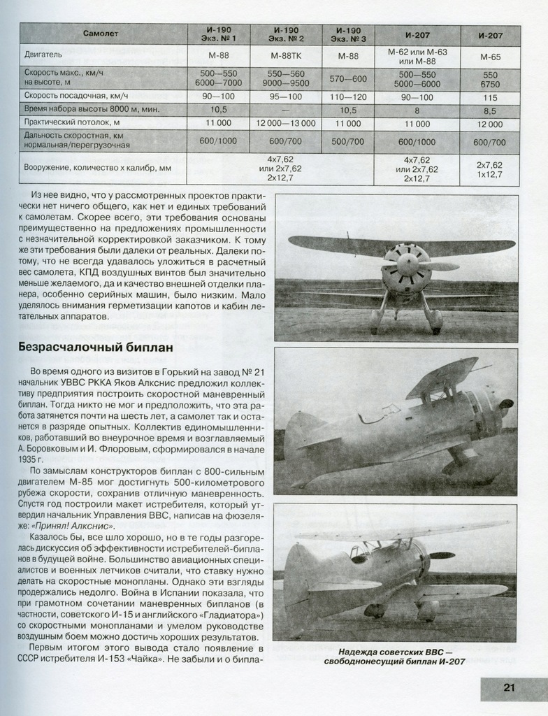 Купить Советская авиация в 1941 году, причины катастрофы: отзывы, фото, характеристики в интерне-магазине Aredi.ru
