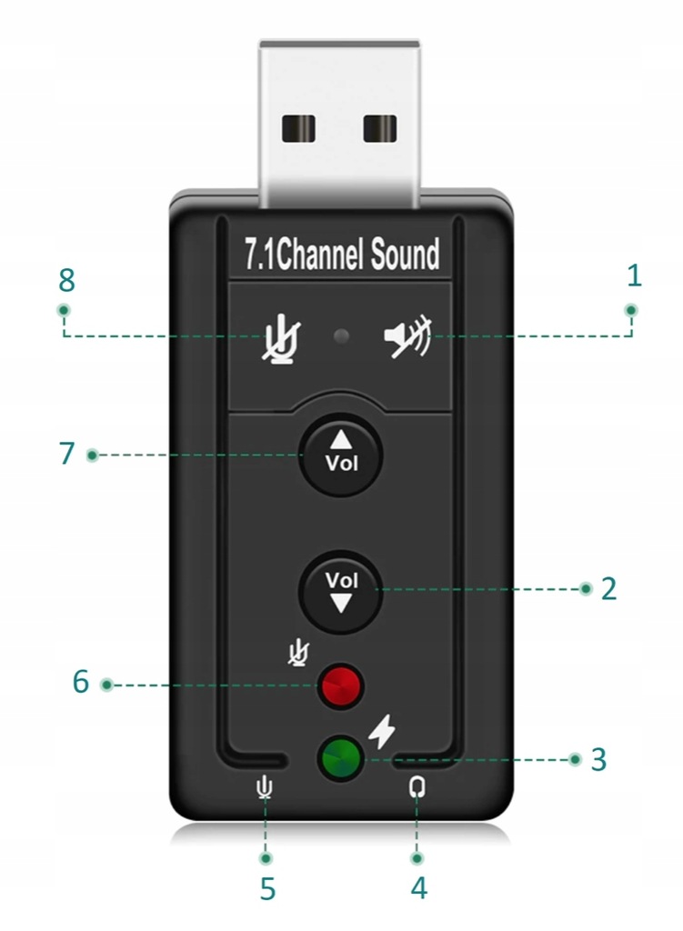 Купить ЗВУКОВАЯ КАРТА USB 7.1 РАЗЪЕМ ДЛЯ МИКРОФОНА НАУШНИКИ: отзывы, фото, характеристики в интерне-магазине Aredi.ru