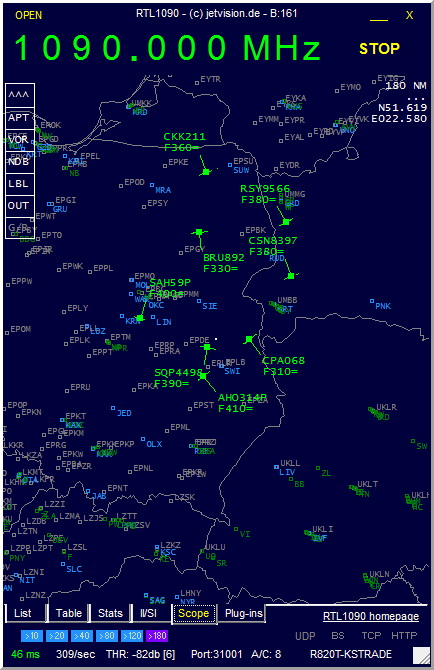 Купить Антенна ADS-B 1090 МГц РЛС RTL-SDR: отзывы, фото, характеристики в интерне-магазине Aredi.ru