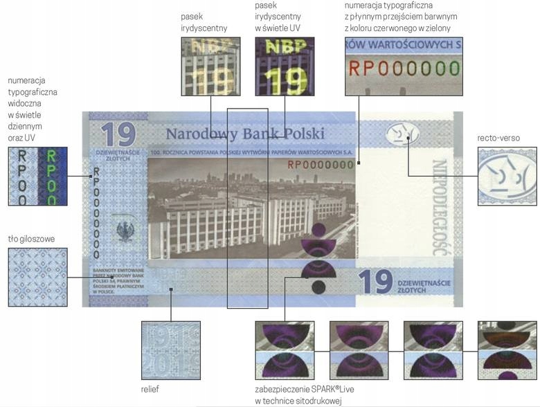 Купить Банкнота 19 злотых 10x + марка + тестовая банкнота PWPW: отзывы, фото, характеристики в интерне-магазине Aredi.ru