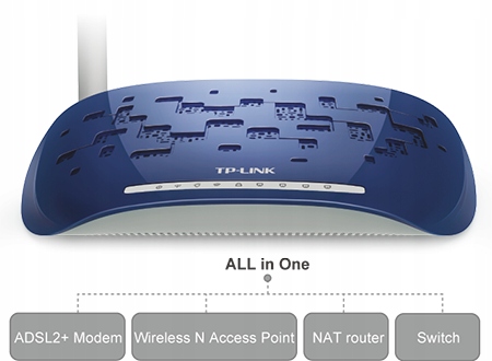 Купить Над ADSL-маршрутизатором TP-LINK W8950N ADSL2+ WiFi 4xLAN: отзывы, фото, характеристики в интерне-магазине Aredi.ru