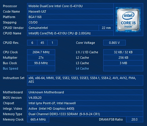 Купить Panasonic CF-53 I5-4310U 8 ГБ 256 ГБ SSD WIFI: отзывы, фото, характеристики в интерне-магазине Aredi.ru