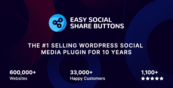 Wtyczka Easy Social Share Buttons dla Wordpress