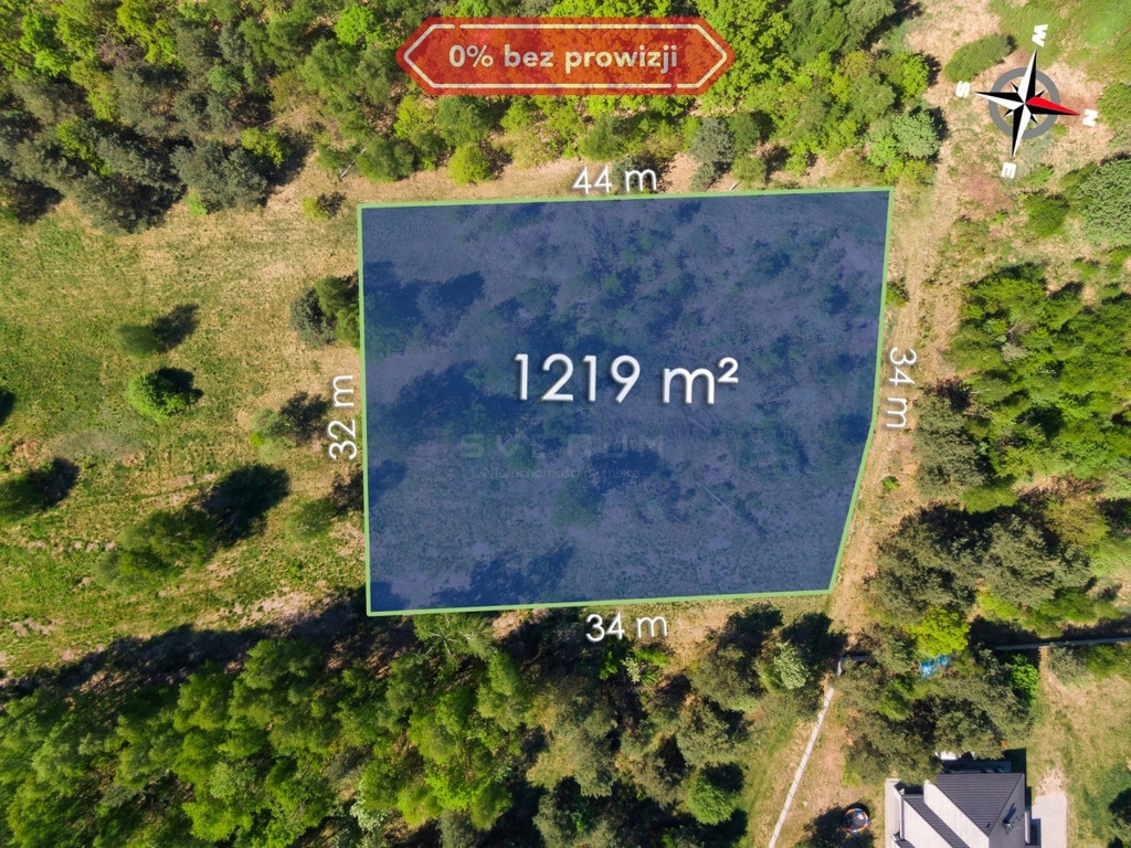 Działka, Myszków, Myszkowski (pow.), 1245 m²
