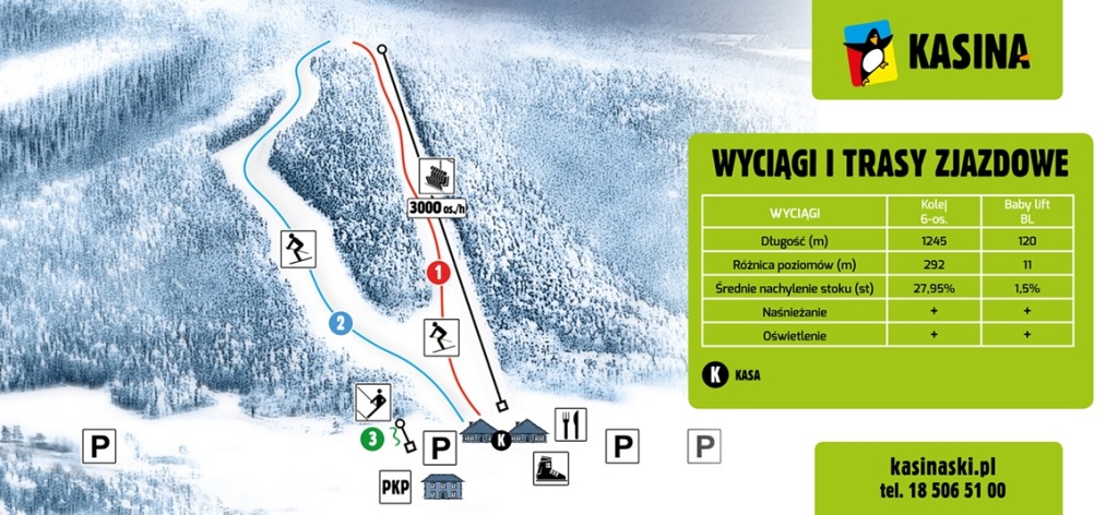 Voucher na karnet narciarski do SN Kasina SKI