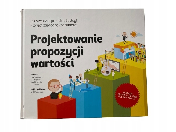 Projektowanie propozycji wartości