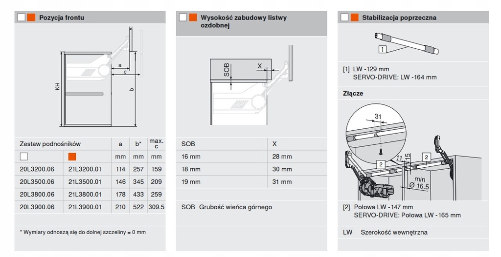 Aventos hl схема установки Купить Подъёмники BLUM Aventos HL 20L3900 450-580мм: отзывы, фото и характеристи