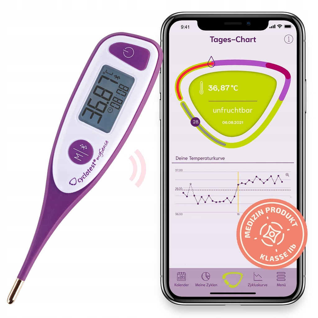 Cyclotest mySense - monitor cyklu