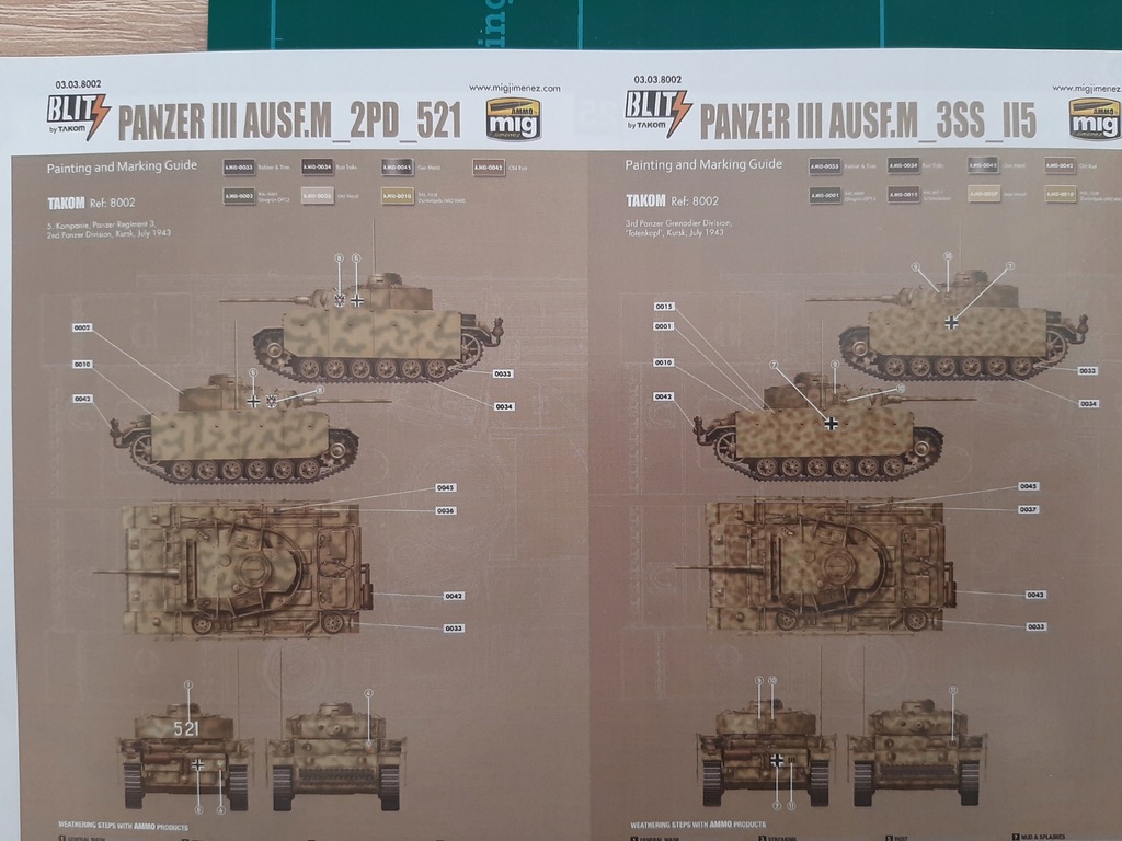 Купить Пластиковая модель Panzer III Ausf.M: отзывы, фото, характеристики в интерне-магазине Aredi.ru