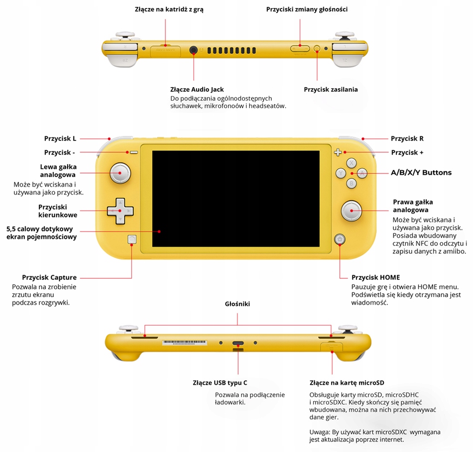 Купить КОНСОЛЬ NINTENDO SWITCH LITE БИРЮЗОВАЯ: отзывы, фото, характеристики в интерне-магазине Aredi.ru