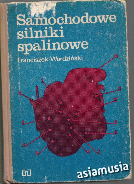 SAMOCHODOWE SILNIKI SPALINOWE WARDZIŃSKI