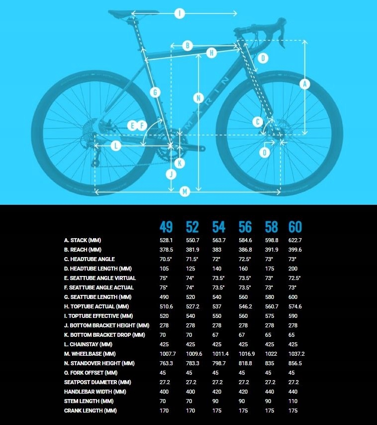 Rower MARIN Cortina AX przełaj gravel alu karbon 8338233311