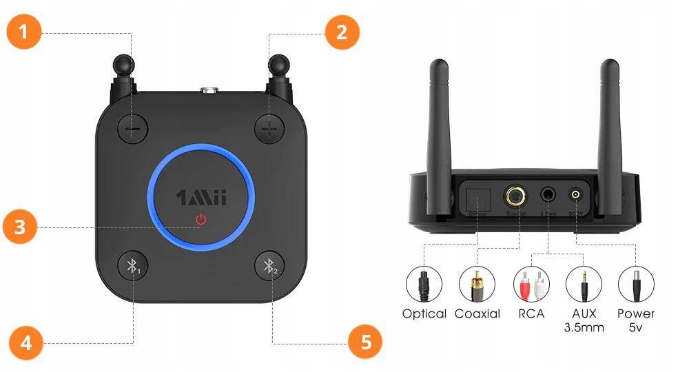 Купить Передатчик Bluetooth 5.0 1Mii B06 TX aptX 50 м: отзывы, фото, характеристики в интерне-магазине Aredi.ru