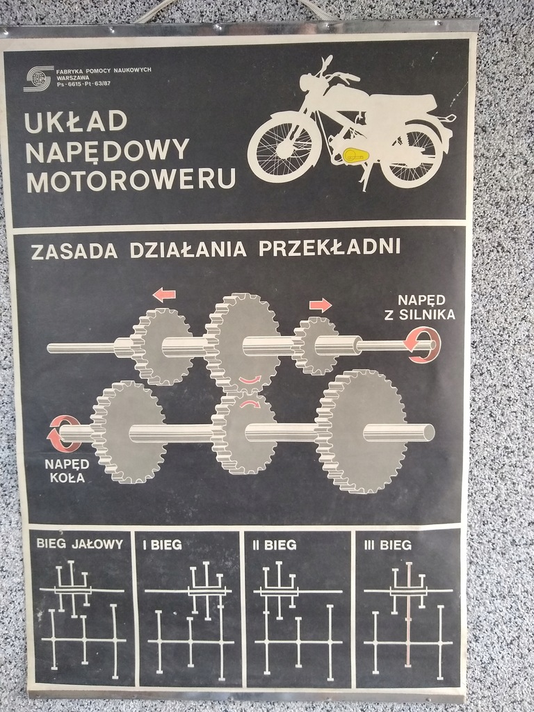 Plakat folder reklama WSK SHL Romet WFM