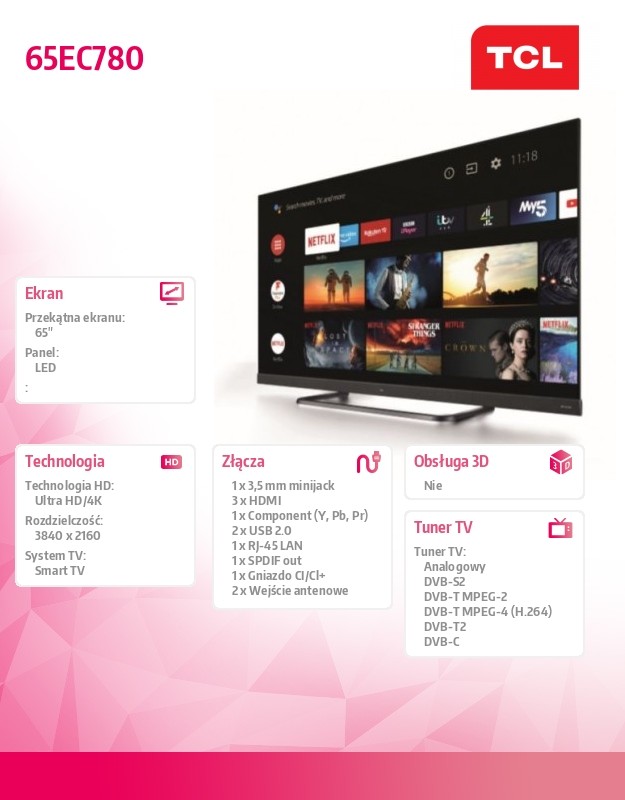 Tcl 65p635 телевизор