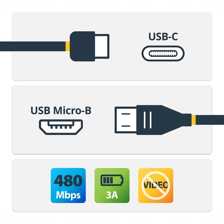 StarTech USB2CUB2M kabel USB USB 2.0 2 m USB C Micro-USB B Czarny