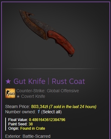 HOT Gut Knife Rust Long Coat GUT KNIFE Rust Coat BS Z Hakiem