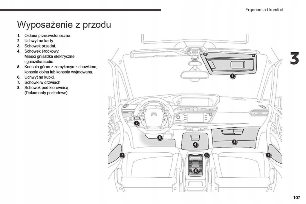 Citroen C4 Grand Picasso 2016+Nawigacja Instrukcja