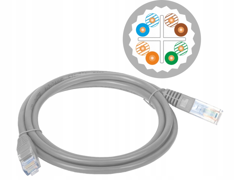 Patch-cord U/UTP kat.6A LSOH 3.0m szary ALANTEC -