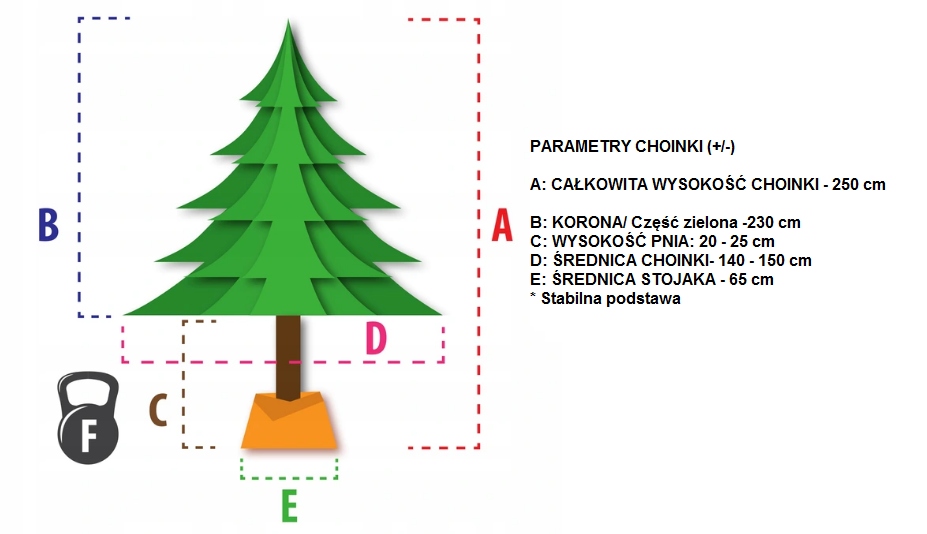 Купить Искусственная елка, Ель натуральная, 250 см.: отзывы, фото, характеристики в интерне-магазине Aredi.ru