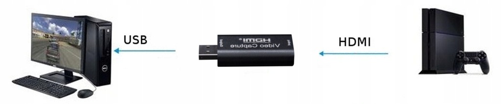Купить Граббер Spacetronik SP-HVG04 HDMI-рекордер для ПК: отзывы, фото, характеристики в интерне-магазине Aredi.ru